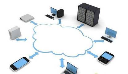 用“撩妹”的套路，輕松解讀云計算中的軟件服務