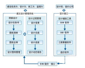 悅管通項(xiàng)目管理軟件系統(tǒng)產(chǎn)品說明書